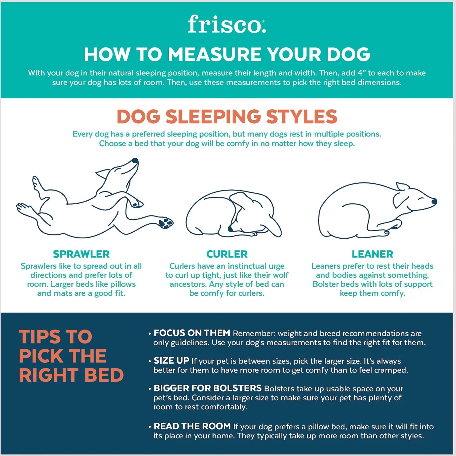 Frisco Orthopedic Pillow Cat & Dog Bed 4 Frisco Orthopedic Pillow Cat & Dog Bed - Image 4