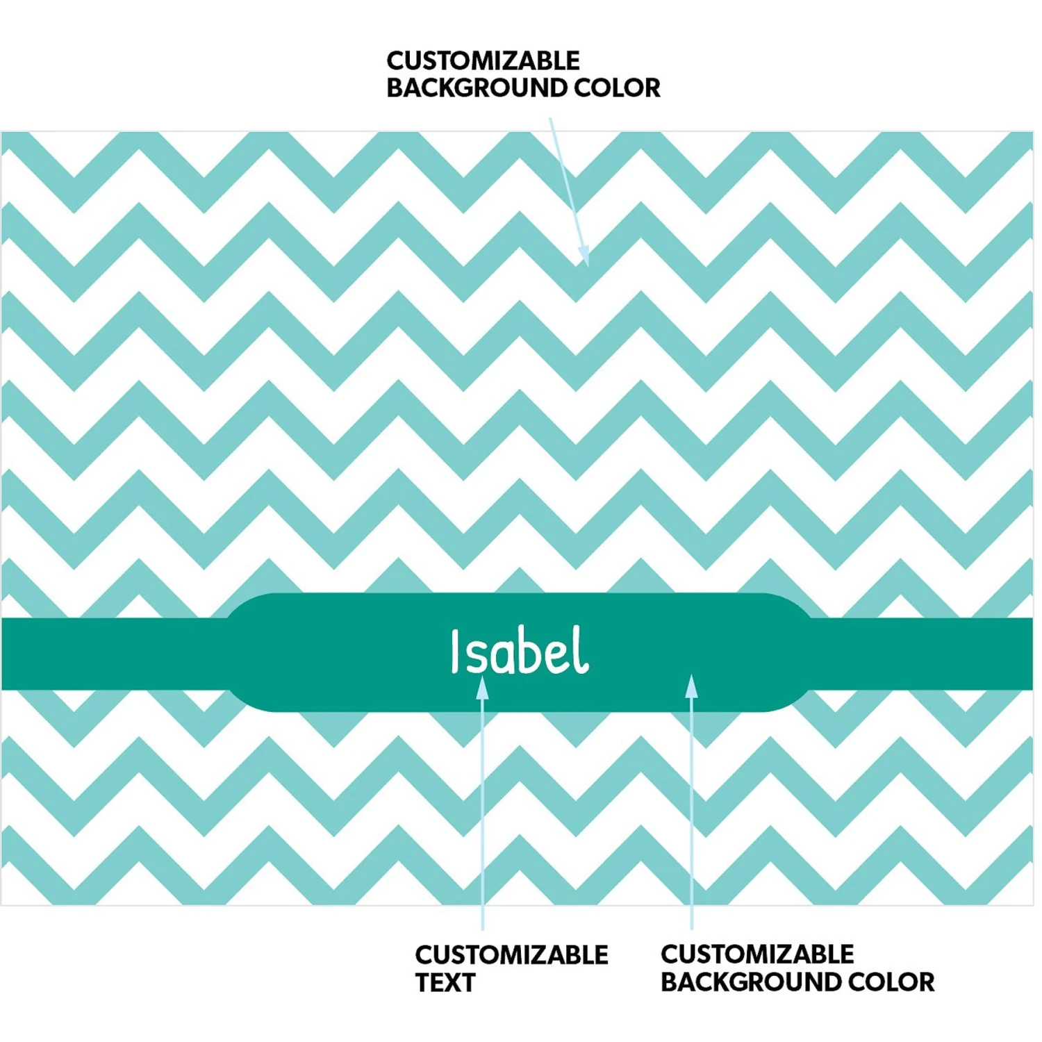 Frisco Personalized Subtle Chevron Sherpa Cat & Dog Blanket, 30" X 40" 4 Frisco Personalized Subtle Chevron Sherpa Cat & Dog Blanket, 30" X 40" - Image 4