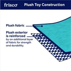 Frisco Easter Eggs Plush Squeaky Dog Toy 9 Frisco Easter Eggs Plush Squeaky Dog Toy -Frisco 304954 PT3. AC SS1800 V1700162985