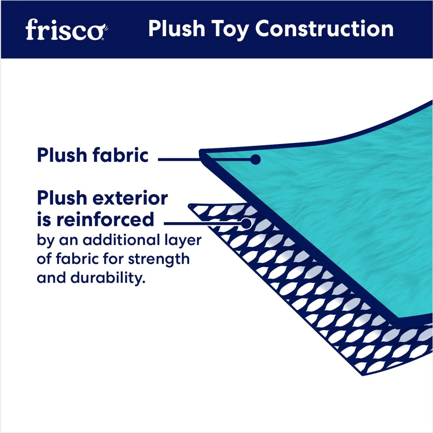 Frisco Easter Eggs Plush Squeaky Dog Toy 4 Frisco Easter Eggs Plush Squeaky Dog Toy - Image 4