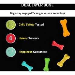 Frisco Fetch Squeaking Colorful Tennis Ball Dog Toy & Playology Scented Dual Layer Bone Dog Toy -Frisco 319022 PT7. AC SS1800 V1630551392