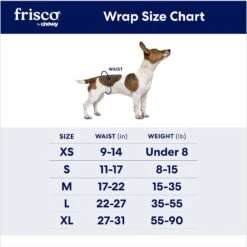 Vetnique Labs Glandex Wipes Rear End Anal Gland Cleansing & Deodorizing Hygienic Rear End Boot The Scoot Dog & Cat Wipes & Frisco Disposable Male Dog Wraps -Frisco 826454 PT6. AC SS1800 V1682018482